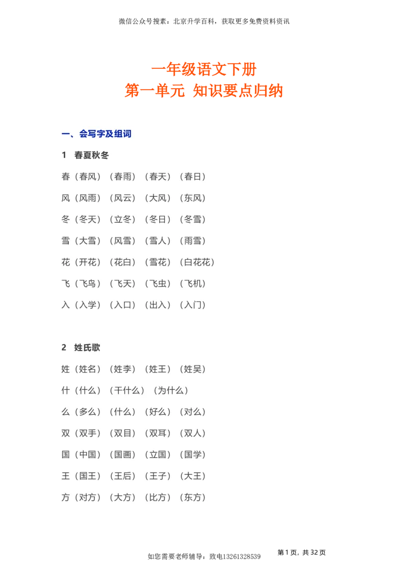 人教小学语文1下各单元知识要点归纳_小学语文一至六年级上下册电子版PDF单元知识点考试重点难点解析_知识点归纳总结人教小学语文1下