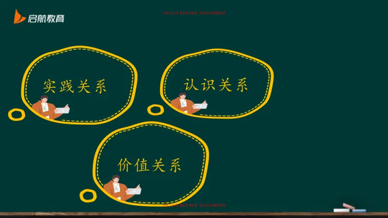 03.你日常的行为在哲学中算实践吗？_2026考公资料_（49）政治理论合集_政治理论合集_2025考研政治_06.王吉_02.基础起步_03.基础知识趣味学_课件