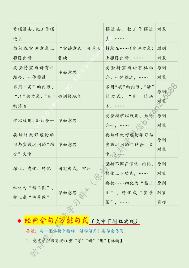 0224---标注绿-党史学习教育要注重&ldquo;学&rdquo;&ldquo;讲&rdquo;&ldquo;用&rdquo;_2026考公资料_（57）申论材料_00、笔杆子晨读材料_2024笔杆子晨读_笔杆子2月时政_0224党史学习教育要注重&ldquo;学&rdquo;&ldquo;讲&rdquo;&ldquo;用&rdquo;