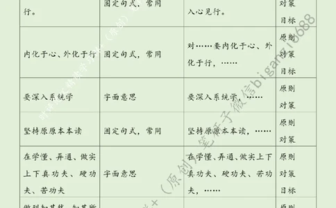 0224---标注绿-党史学习教育要注重&ldquo;学&rdquo;&ldquo;讲&rdquo;&ldquo;用&rdquo;_2026考公资料_（57）申论材料_00、笔杆子晨读材料_2024笔杆子晨读_笔杆子2月时政_0224党史学习教育要注重&ldquo;学&rdquo;&ldquo;讲&rdquo;&ldquo;用&rdquo;