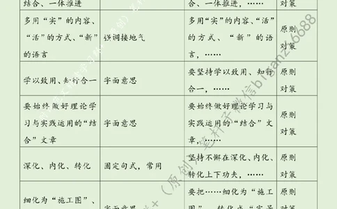 0224---标注绿-党史学习教育要注重&ldquo;学&rdquo;&ldquo;讲&rdquo;&ldquo;用&rdquo;_2026考公资料_（57）申论材料_00、笔杆子晨读材料_2024笔杆子晨读_笔杆子2月时政_0224党史学习教育要注重&ldquo;学&rdquo;&ldquo;讲&rdquo;&ldquo;用&rdquo;