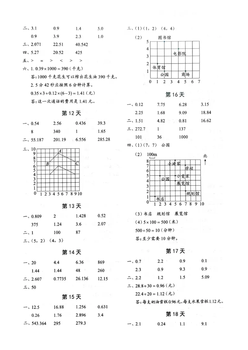 五年级数学每日计算小纸条_一到六年级数学每日计算小纸条