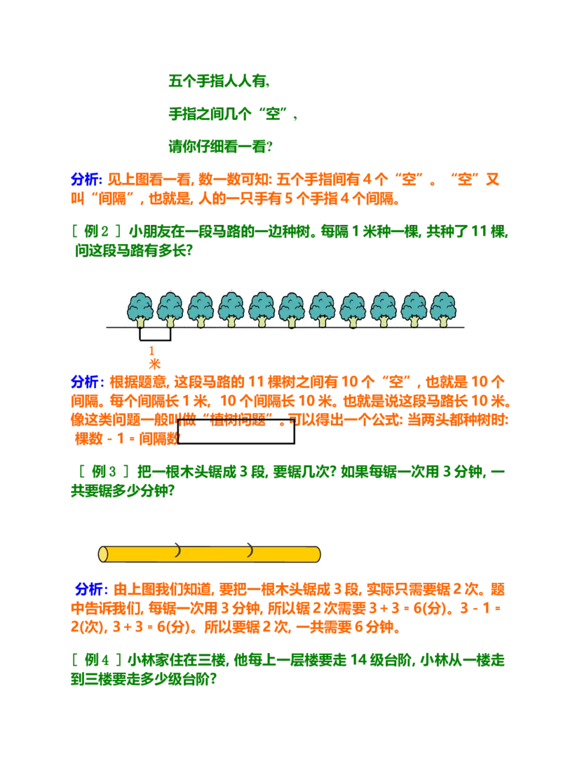 小学一年级奥数学习-奥数锯木头(1)_一年级上下册资料_3-2-1、小学奥数一年级