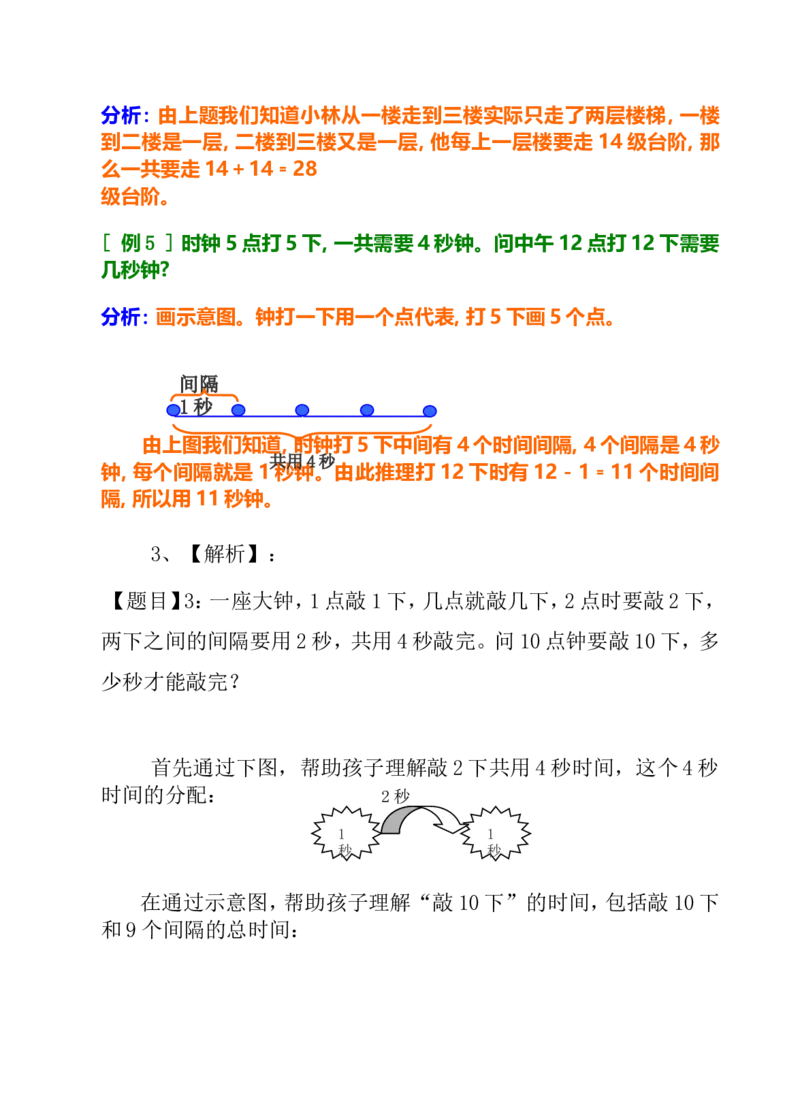 小学一年级奥数学习-奥数锯木头(1)_一年级上下册资料_3-2-1、小学奥数一年级