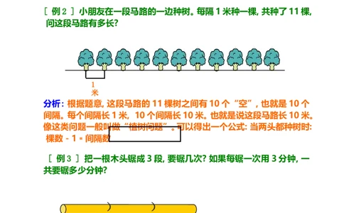 小学一年级奥数学习-奥数锯木头(1)_一年级上下册资料_3-2-1、小学奥数一年级