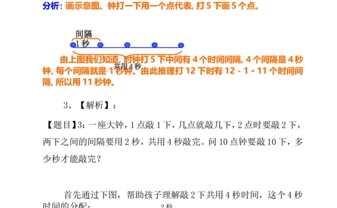 小学一年级奥数学习-奥数锯木头(1)_一年级上下册资料_3-2-1、小学奥数一年级