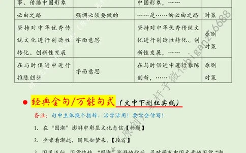 0331---标注绿-在&ldquo;国潮&rdquo;澎湃中彰显文化自信_2026考公资料_（57）申论材料_00、笔杆子晨读材料_2024笔杆子晨读_笔杆子2024年3月资料（请及时保存，不得用于其他任何用途）
