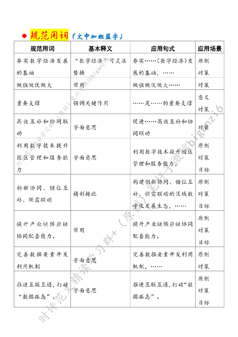 0117---标注白-夯实数字经济发展基础_2026考公资料_（57）申论材料_00、笔杆子晨读材料_2024笔杆子晨读_笔杆子1月时政