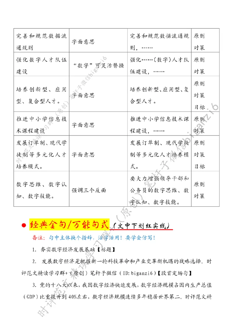 0117---标注白-夯实数字经济发展基础_2026考公资料_（57）申论材料_00、笔杆子晨读材料_2024笔杆子晨读_笔杆子1月时政