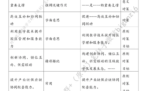 0117---标注白-夯实数字经济发展基础_2026考公资料_（57）申论材料_00、笔杆子晨读材料_2024笔杆子晨读_笔杆子1月时政