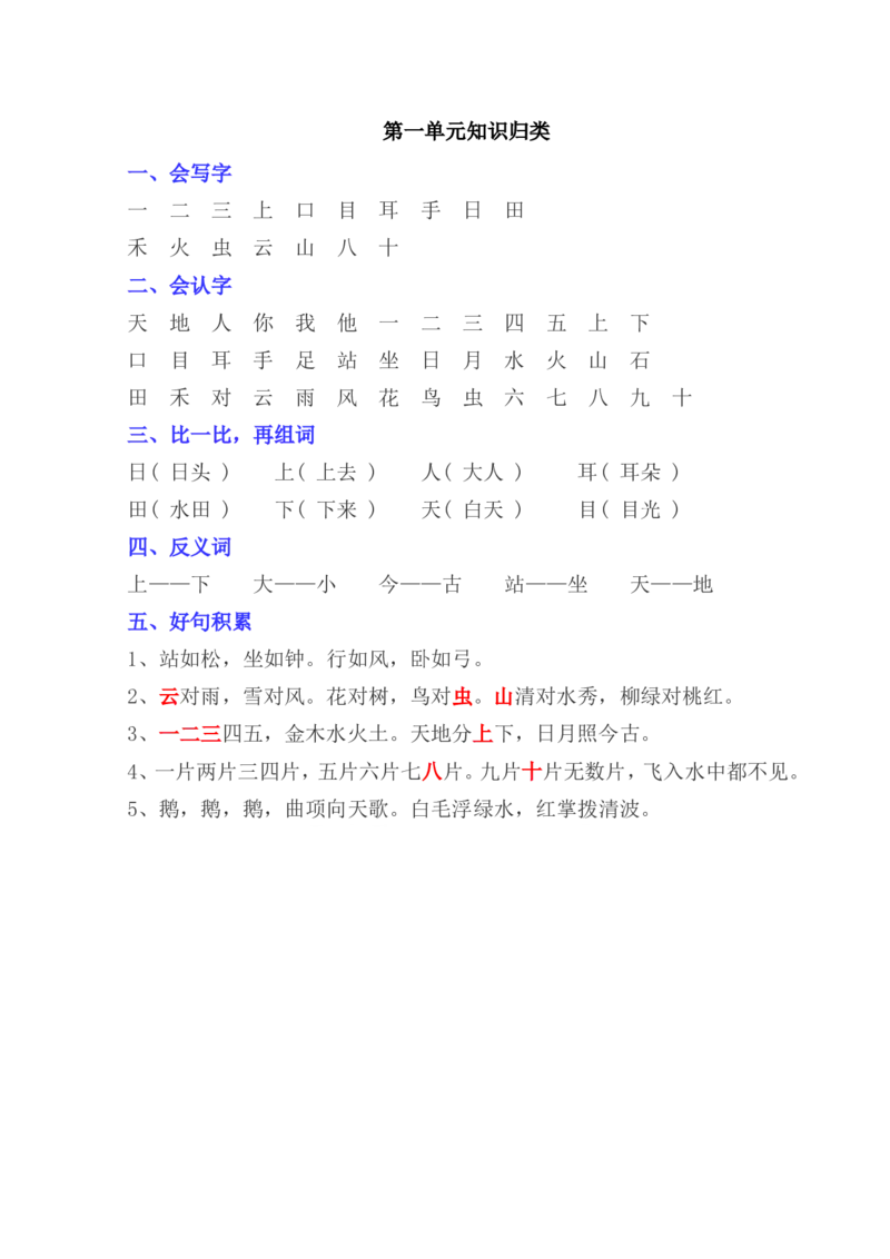 全册单元知识点归类汇总_一年级上下册资料_一年级上语数英上下册学习资料_3-6-1、小学一年级语文上册_统编、部编、人教（语文全国统一只有一个版）_1、知识点总结_期末总复习