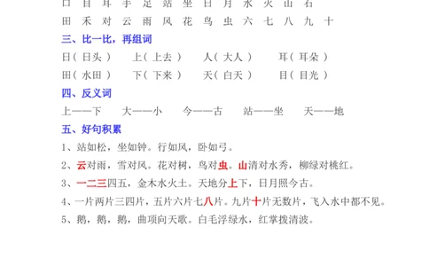 全册单元知识点归类汇总_一年级上下册资料_一年级上语数英上下册学习资料_3-6-1、小学一年级语文上册_统编、部编、人教（语文全国统一只有一个版）_1、知识点总结_期末总复习