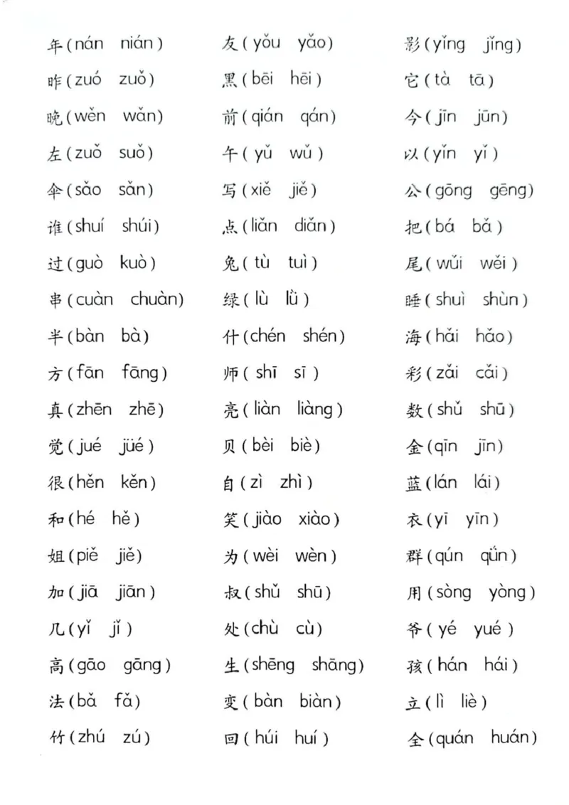 幼小衔接读音选择专项练习_一年级上下册资料_小学一年级学习资料-25年更新版_1-00、幼小衔接_幼小衔接拼音启蒙篇