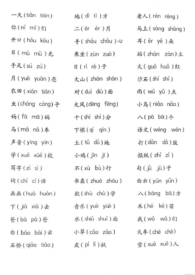 幼小衔接读音选择专项练习_一年级上下册资料_小学一年级学习资料-25年更新版_1-00、幼小衔接_幼小衔接拼音启蒙篇