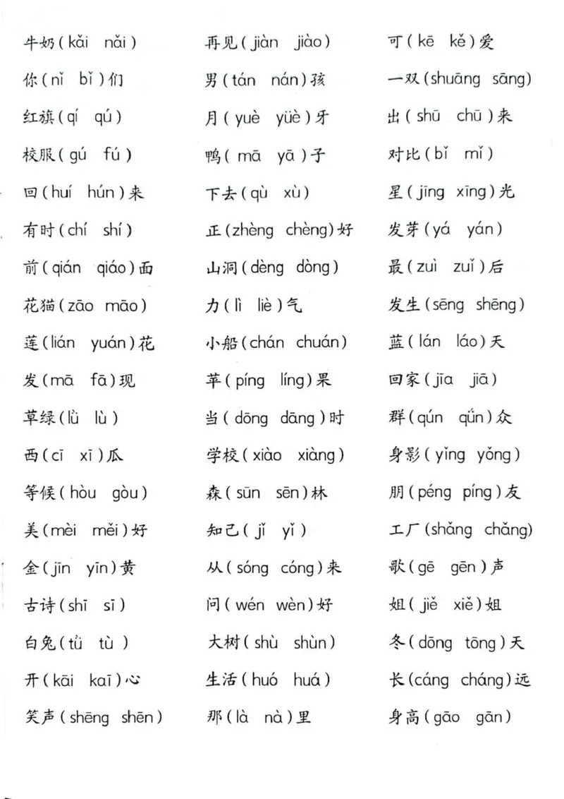 幼小衔接读音选择专项练习_一年级上下册资料_小学一年级学习资料-25年更新版_1-00、幼小衔接_幼小衔接拼音启蒙篇