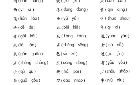 幼小衔接读音选择专项练习_一年级上下册资料_小学一年级学习资料-25年更新版_1-00、幼小衔接_幼小衔接拼音启蒙篇