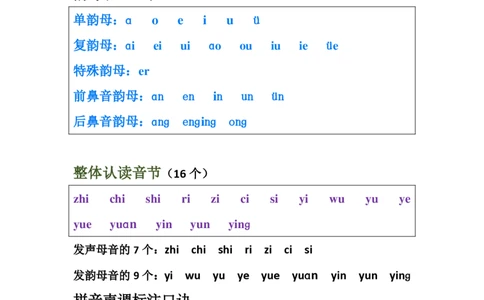 小学一年级上册语文资料-汉语拼音表格版_一年级上下册资料_小学一年级学习资料-25年更新版_1-01、小学一年级语文上册_01、知识汇总