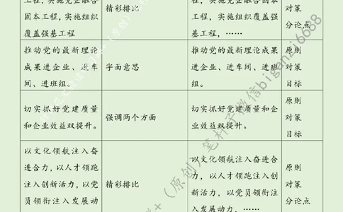 0229---标注绿-让党建红引领民企发展红_2026考公资料_（57）申论材料_00、笔杆子晨读材料_2024笔杆子晨读_笔杆子2月时政_0229让党建红引领民企发展红话题：经济发展