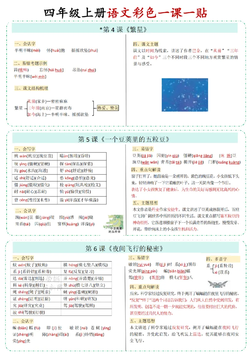 四年级（上）语文彩色一课一贴_25秋语文1-6课课贴