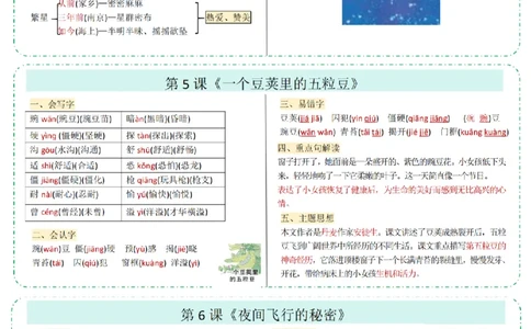 四年级（上）语文彩色一课一贴_25秋语文1-6课课贴