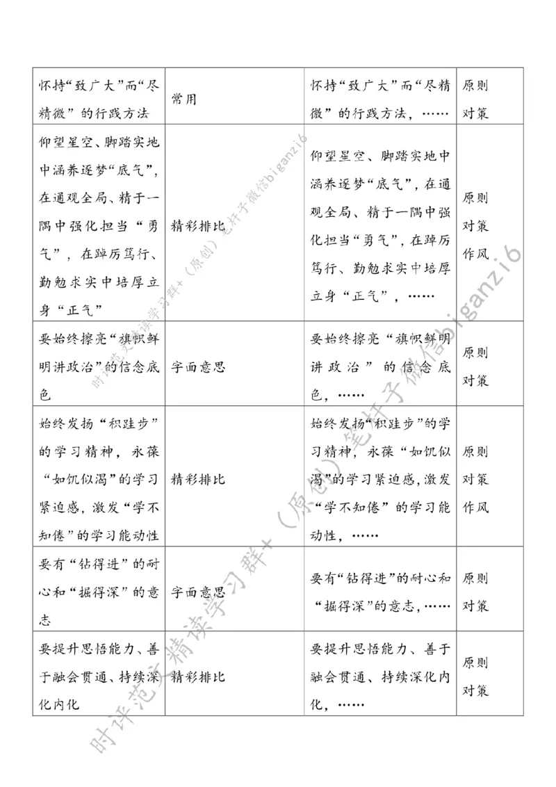 0101---标注白-不负韶华，争做新时代有为青年_2026考公资料_（57）申论材料_00、笔杆子晨读材料_2024笔杆子晨读_笔杆子1月时政