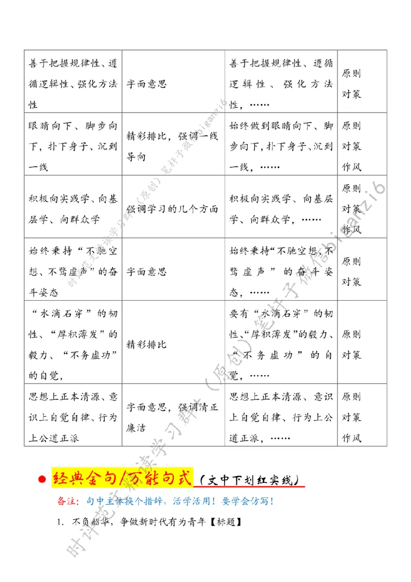0101---标注白-不负韶华，争做新时代有为青年_2026考公资料_（57）申论材料_00、笔杆子晨读材料_2024笔杆子晨读_笔杆子1月时政