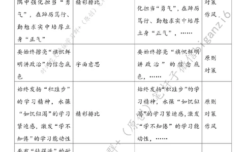 0101---标注白-不负韶华，争做新时代有为青年_2026考公资料_（57）申论材料_00、笔杆子晨读材料_2024笔杆子晨读_笔杆子1月时政