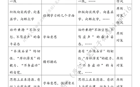 0101---标注白-不负韶华，争做新时代有为青年_2026考公资料_（57）申论材料_00、笔杆子晨读材料_2024笔杆子晨读_笔杆子1月时政