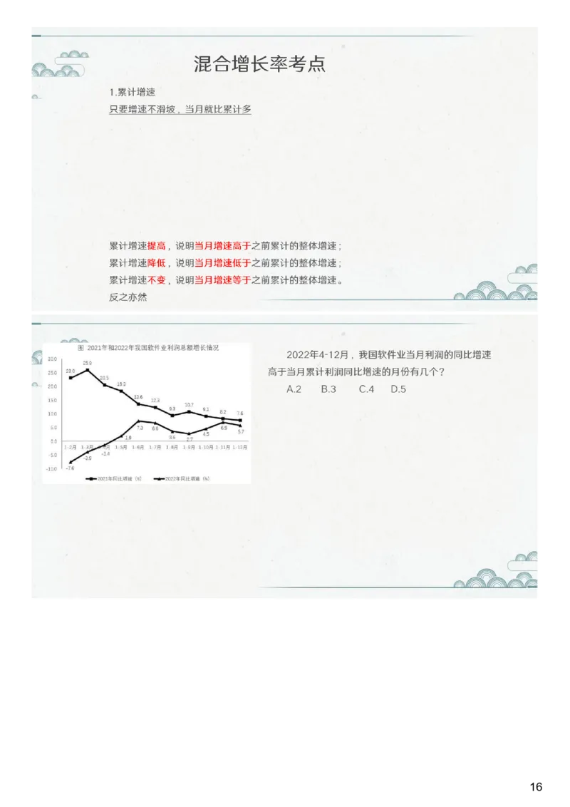 (1.1.6)--第六课-分式混合_2026考公资料_（12）小p公考_行测2026小P公考数资判系统班_数量关系_1.课件+课后作业讲义_{1}--课堂课件pdf