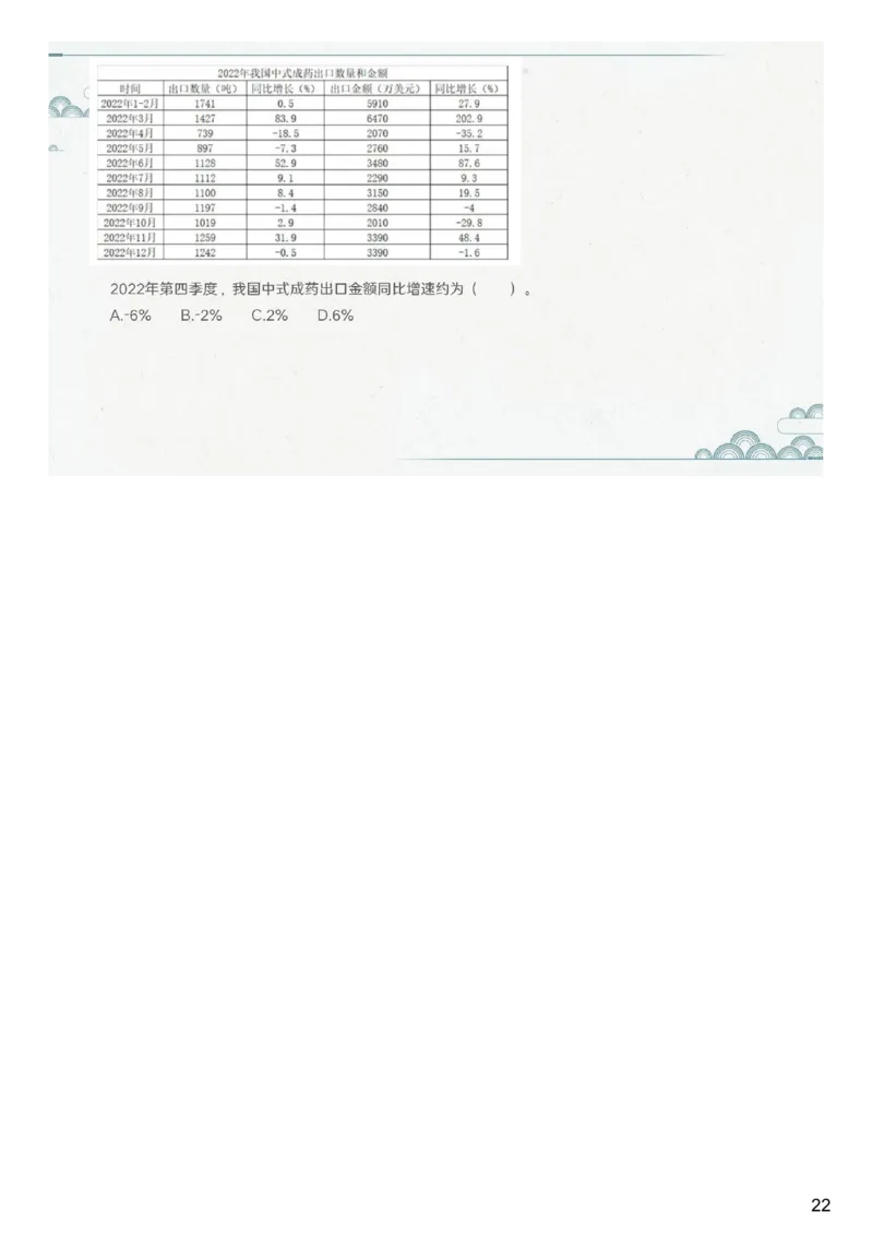 (1.1.6)--第六课-分式混合_2026考公资料_（12）小p公考_行测2026小P公考数资判系统班_数量关系_1.课件+课后作业讲义_{1}--课堂课件pdf