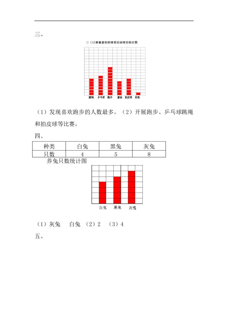 小学三年级下册西师版数学第六单元检测卷.1+参考答案_三年级上下册资料_三年级上语数英上下册学习资料_3-8-4、小学三年级数学下册_西师版_3、单元测试卷
