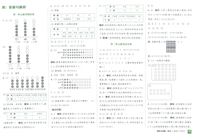 二年级数学上册人教版25秋《拔尖大试卷》_25秋小学语数英习题试卷_数学_人教版_1-6年级数学上册人教版25秋《拔尖大试卷》