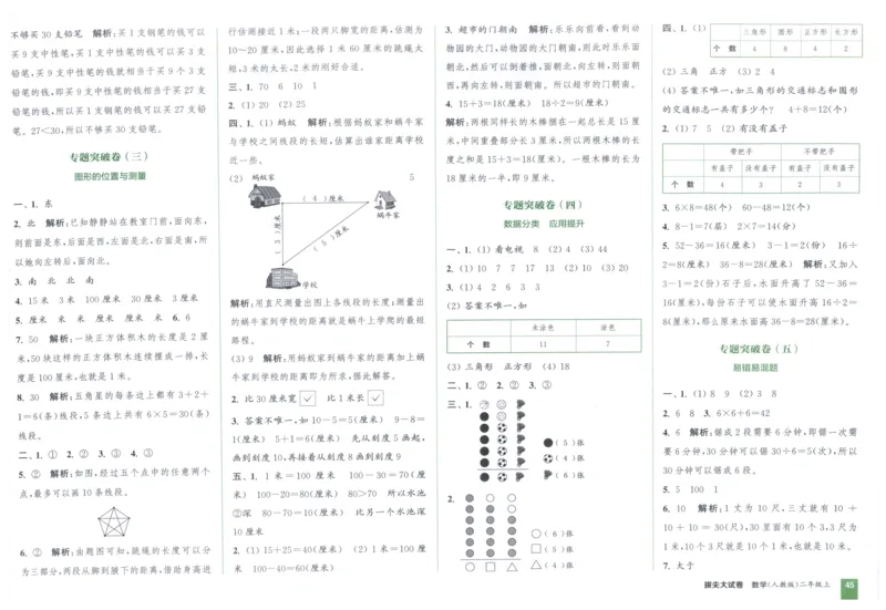 二年级数学上册人教版25秋《拔尖大试卷》_25秋小学语数英习题试卷_数学_人教版_1-6年级数学上册人教版25秋《拔尖大试卷》