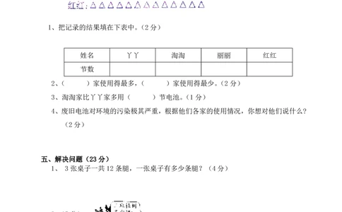 新人教版二年级下学期数学期中试卷(第六份)_二年级上下册资料_二年级语数英上下册学习资料_3-7-4、小学二年级数学下册_人教版_4、期中测试卷
