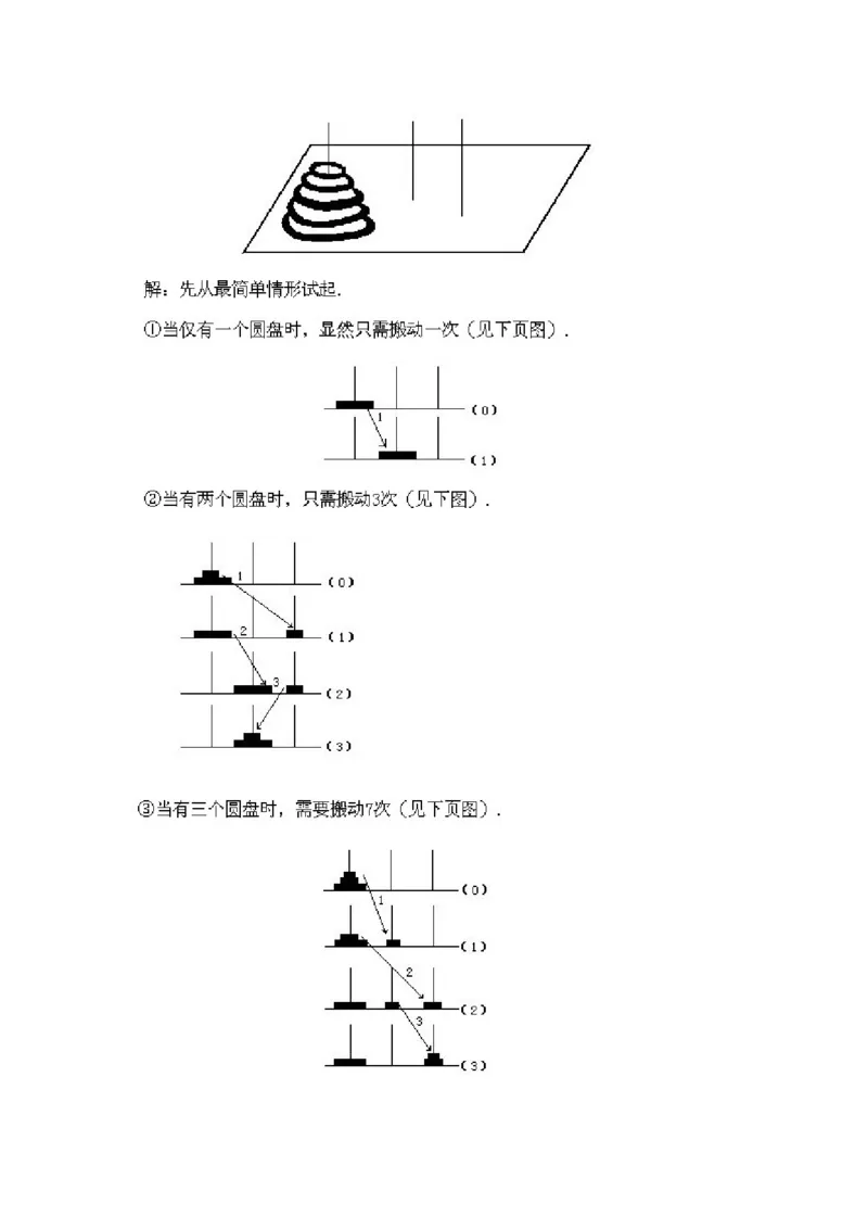 小学二年级下册数学奥数知识点讲解第11课《找规律法》试题附答案_一年级上下册资料_3-2-1、小学奥数一年级_3-2-2、小学奥数二年级_小学二年级下册数学奥数知识点讲解