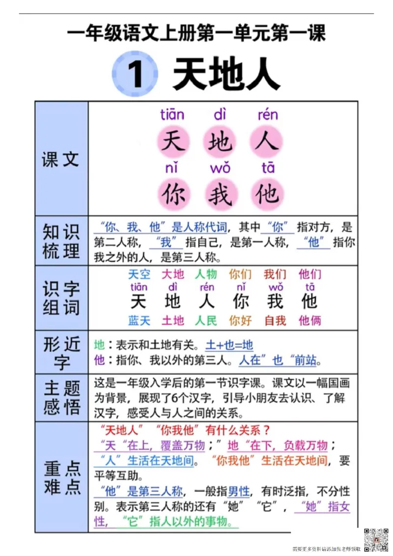 一年级语文上册_一年级上下册资料_一年级上册小红书同款资料_语文