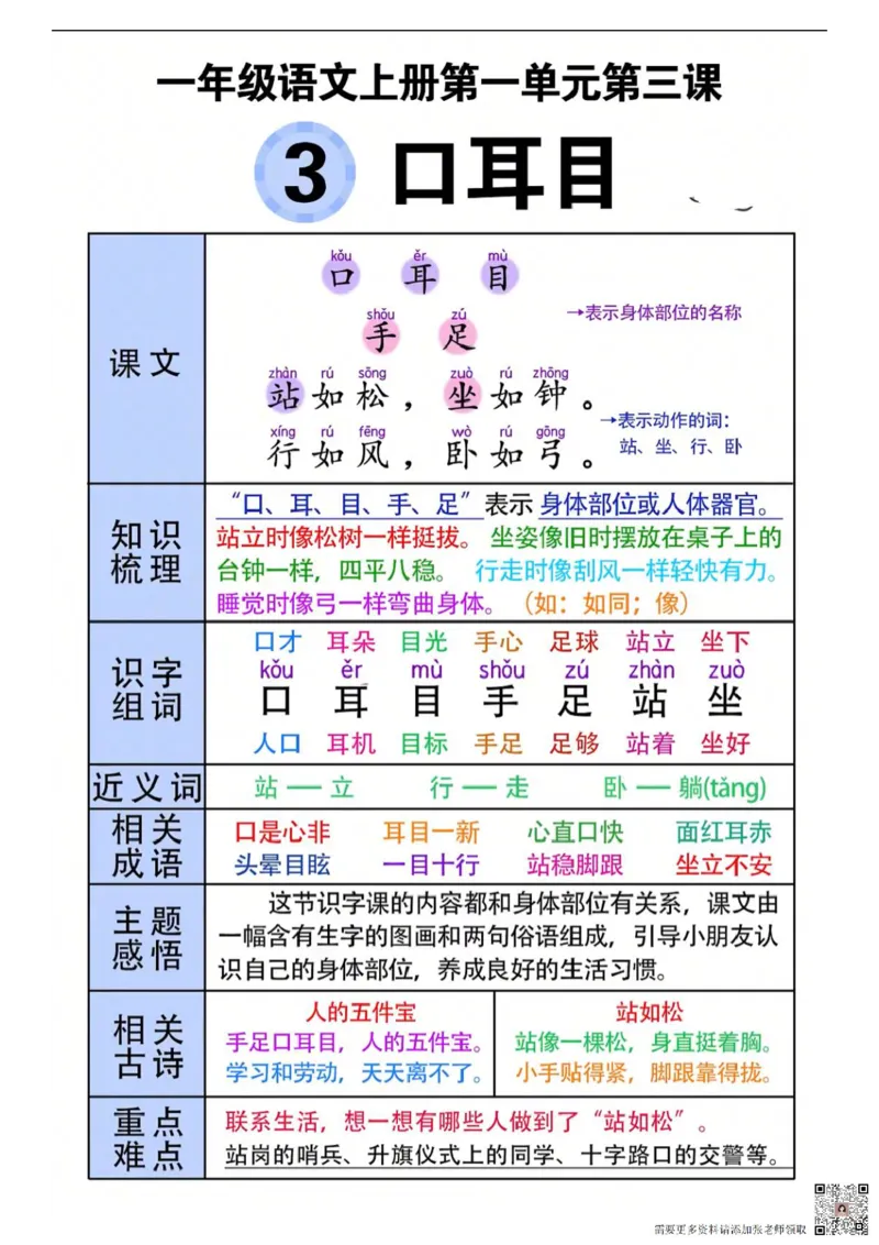 一年级语文上册_一年级上下册资料_一年级上册小红书同款资料_语文