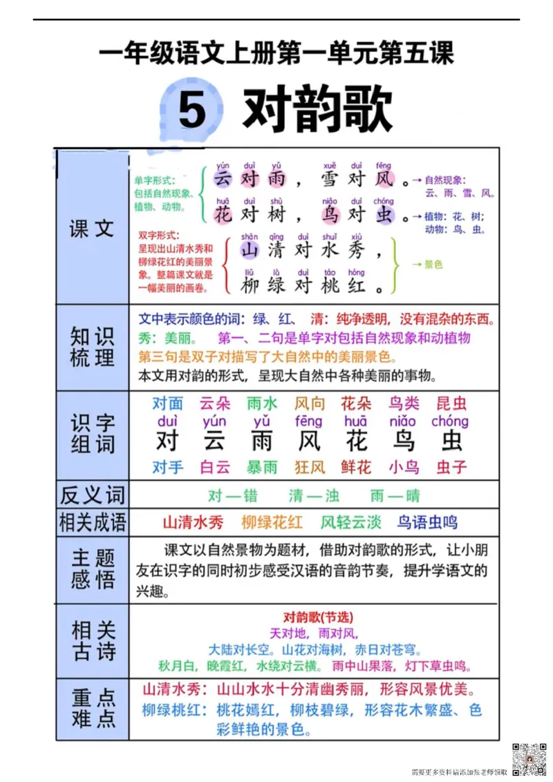 一年级语文上册_一年级上下册资料_一年级上册小红书同款资料_语文