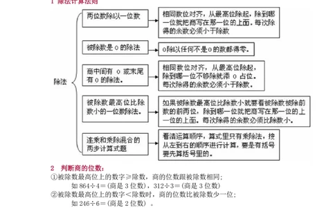 北师大版三年级（下册）数学知识要点归纳_三年级上下册资料_小学三年级学习资料-25年更新版_3-04、小学三年级数学下册_3-4-1、复习、知识点、归纳汇总_北师大版