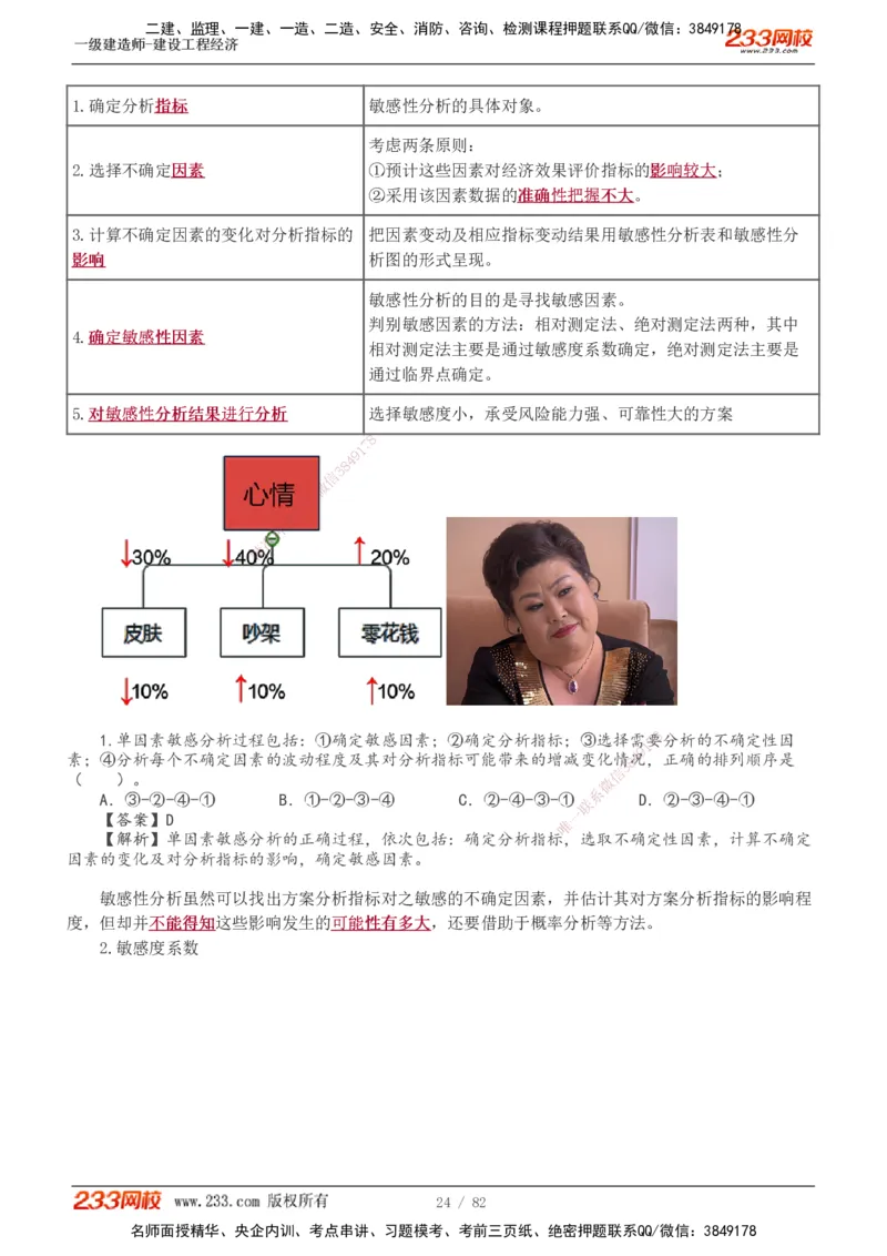 1-27_2026年一级建造师_2026年一建经济_2025年一建经济SVIP_02-基础精讲✿高端面授✿深度强化_14-经济《教材精讲班》李娜、董航233推荐_董航