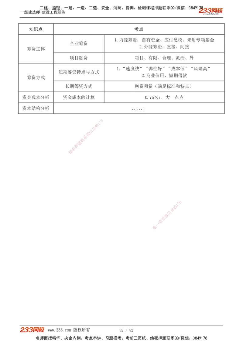 1-27_2026年一级建造师_2026年一建经济_2025年一建经济SVIP_02-基础精讲✿高端面授✿深度强化_14-经济《教材精讲班》李娜、董航233推荐_董航