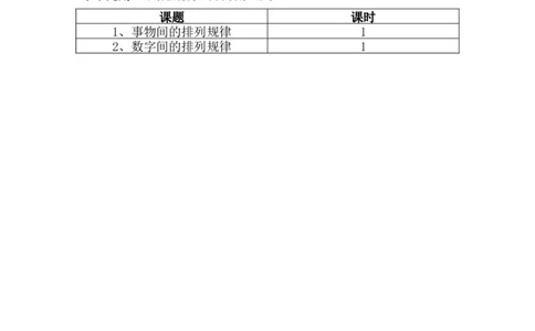 单元概述与课时安排_一年级上下册资料_1年级下册教学资源包课件+课时练_第八单元探索乐园_单元资料汇总_学案教案_教案