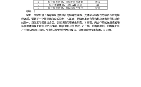 专练9_2025高中教辅（后续还会更新新习题试卷）_2025高中全科《微专题&middot;小练习》_2025高中全科《微专题小练习》_2025版&middot;微专题小练习&middot;生物学&middot;不定项