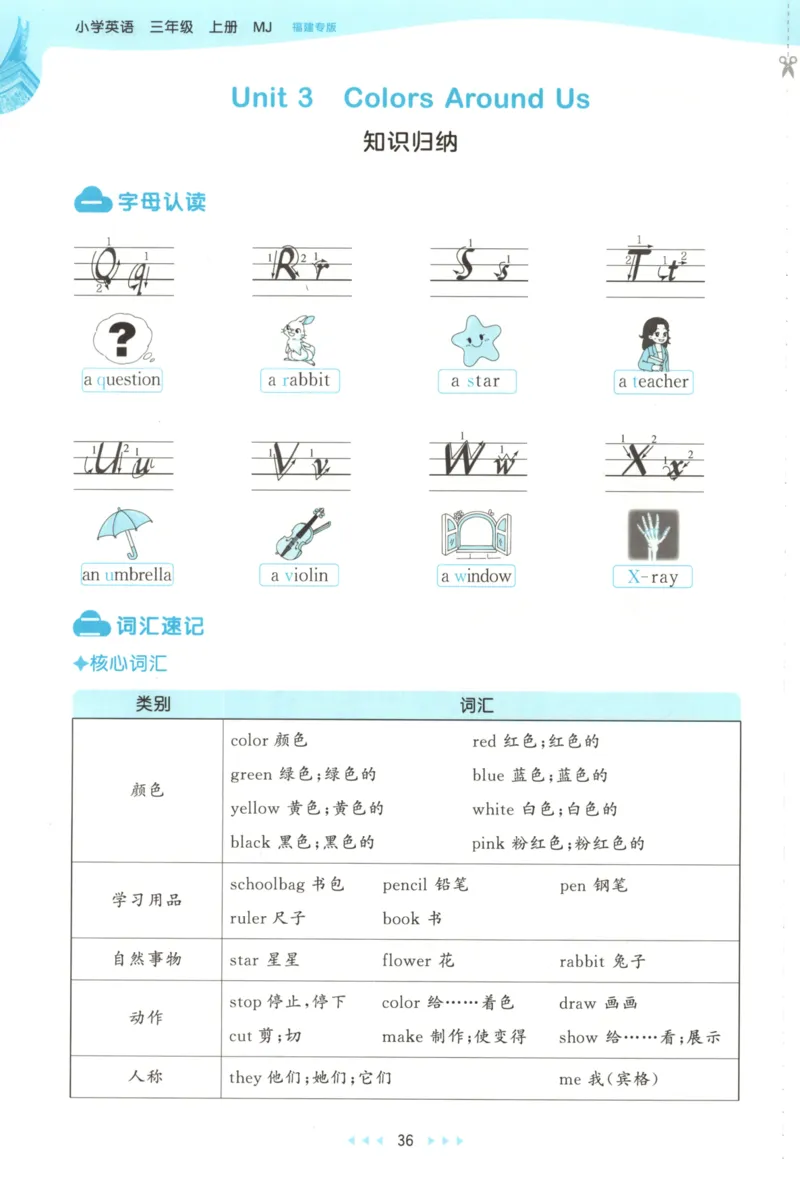 三年级英语上册闽教版25秋《53天天练》_25秋小学语数英习题试卷_英语_3-6年级英语上册闽教版25秋《53天天练》_三年级英语上册闽教版25秋《53天天练》