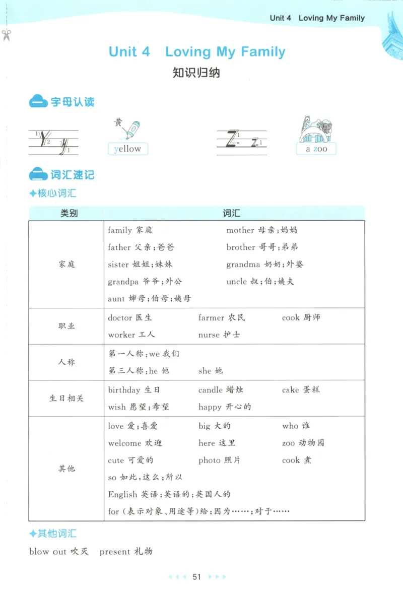 三年级英语上册闽教版25秋《53天天练》_25秋小学语数英习题试卷_英语_3-6年级英语上册闽教版25秋《53天天练》_三年级英语上册闽教版25秋《53天天练》