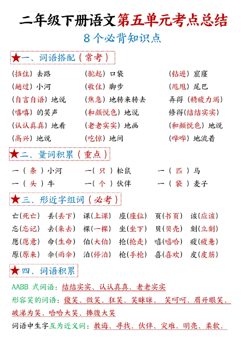 二（下）语文1一8单元8个必背考点汇总_二年级上下册资料_小学二年级学习资料-25年更新版_2-02、小学二年级语文下册_2-2-1、复习、知识点、归纳汇总_精品知识汇总