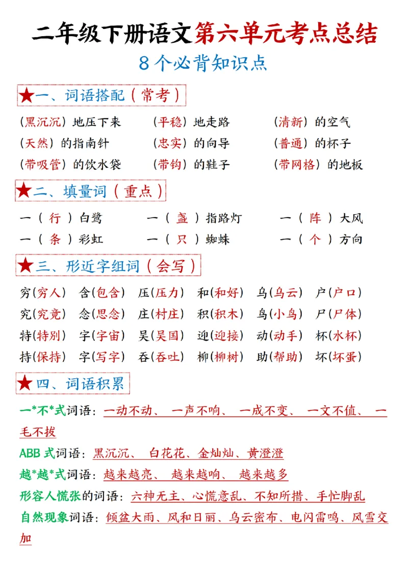 二（下）语文1一8单元8个必背考点汇总_二年级上下册资料_小学二年级学习资料-25年更新版_2-02、小学二年级语文下册_2-2-1、复习、知识点、归纳汇总_精品知识汇总