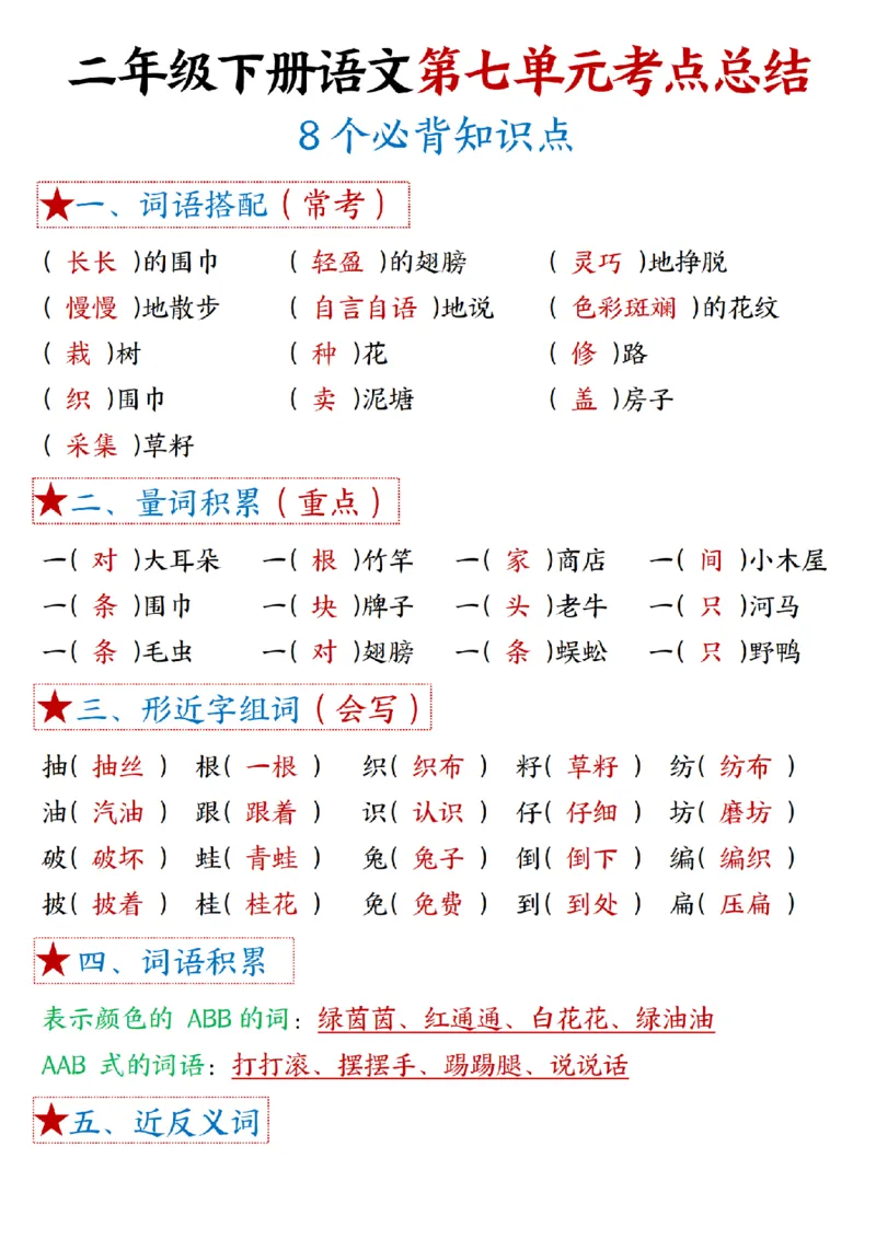 二（下）语文1一8单元8个必背考点汇总_二年级上下册资料_小学二年级学习资料-25年更新版_2-02、小学二年级语文下册_2-2-1、复习、知识点、归纳汇总_精品知识汇总