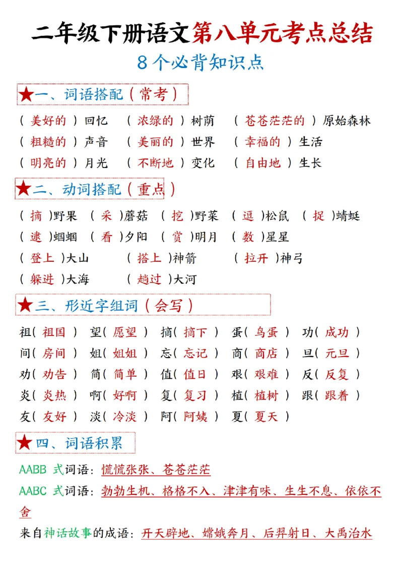 二（下）语文1一8单元8个必背考点汇总_二年级上下册资料_小学二年级学习资料-25年更新版_2-02、小学二年级语文下册_2-2-1、复习、知识点、归纳汇总_精品知识汇总