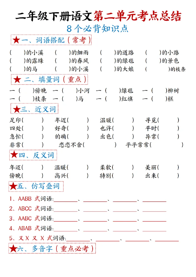 二（下）语文1一8单元8个必背考点汇总_二年级上下册资料_小学二年级学习资料-25年更新版_2-02、小学二年级语文下册_2-2-1、复习、知识点、归纳汇总_精品知识汇总